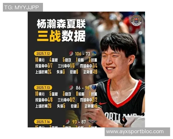 杨瀚森引领热潮每场比赛观众预计超千万创历史新高